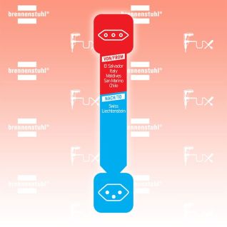 Brennenstuhl Reisestecker IT => CH