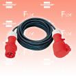 Verlängerungskabel  1